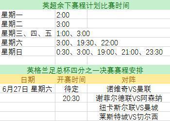 英格兰足总杯赛程及赛果