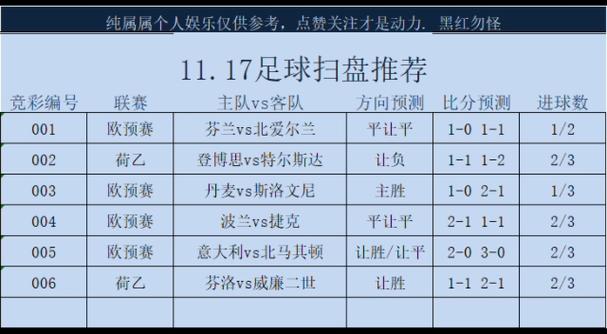 荷乙今天比赛预测