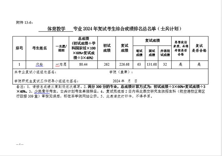 体育教育可以考研吗