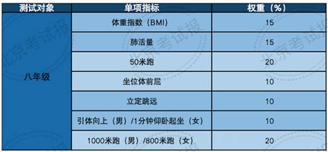 标准体育场尺寸及面积