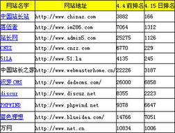 欧洲杯积分榜排名最新数据分析