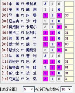 欧洲杯小组赛有多少支球队