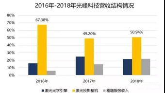 欧洲杯一般持续几天