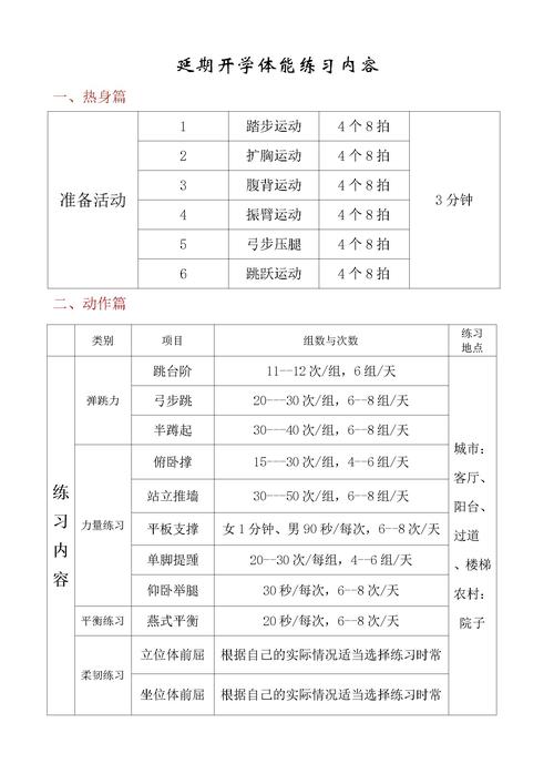 大学体育课重修怎么办