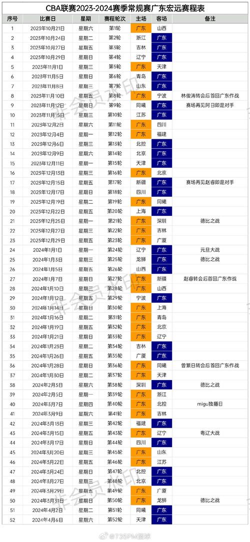 男篮欧洲杯最新消息