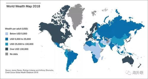 地球最富的10个国家亚洲有几个