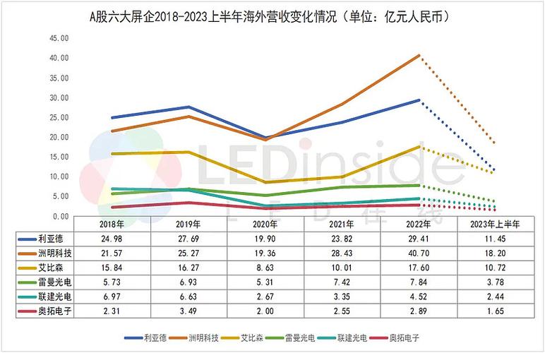 欧洲杯如何赚钱