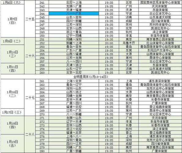 2023总决赛时间表